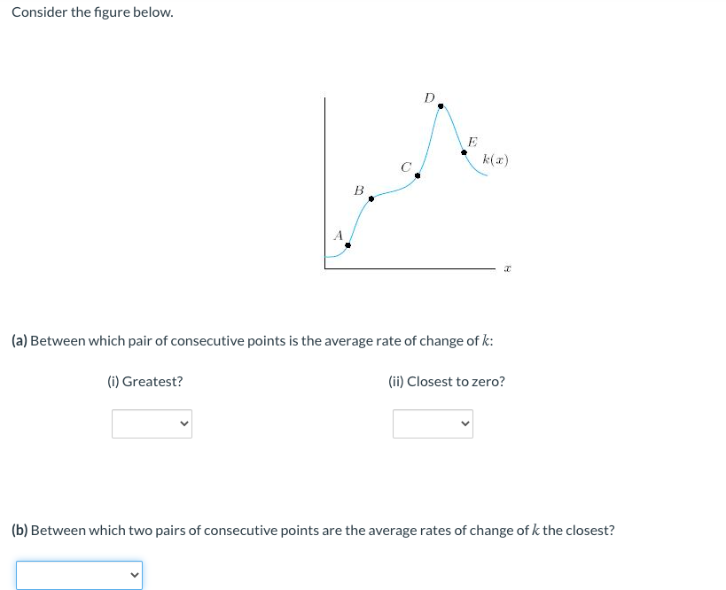 Consider the figure below.
D
E
k(x)
В
(a) Between which pair of consecutive points is the average rate of change of k:
(i) Greatest?
(ii) Closest to zero?
(b) Between which two pairs of consecutive points are the average rates of change of k the closest?
