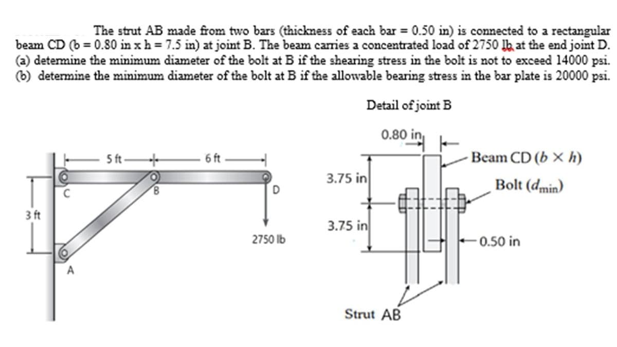 The strut AB made from two bars (thickness of each bar = 0.50 in) is connected to a rectangular
beam CD (b=0.80 in x h = 7.5 in) at joint B. The beam carries a concentrated load of 2750 lb at the end joint D.
(a) determine the minimum diameter of the bolt at B if the shearing stress in the bolt is not to exceed 14000 psi.
(b) determine the minimum diameter of the bolt at B if the allowable bearing stress in the bar plate is 20000 psi.
Detail of joint B
0.80 in
3 ft
A
5 ft-
B
6 ft
D
2750 lb
3.75 in
3.75 in
Strut AB
Beam CD (b × h)
Bolt (dmin)
-0.50 in