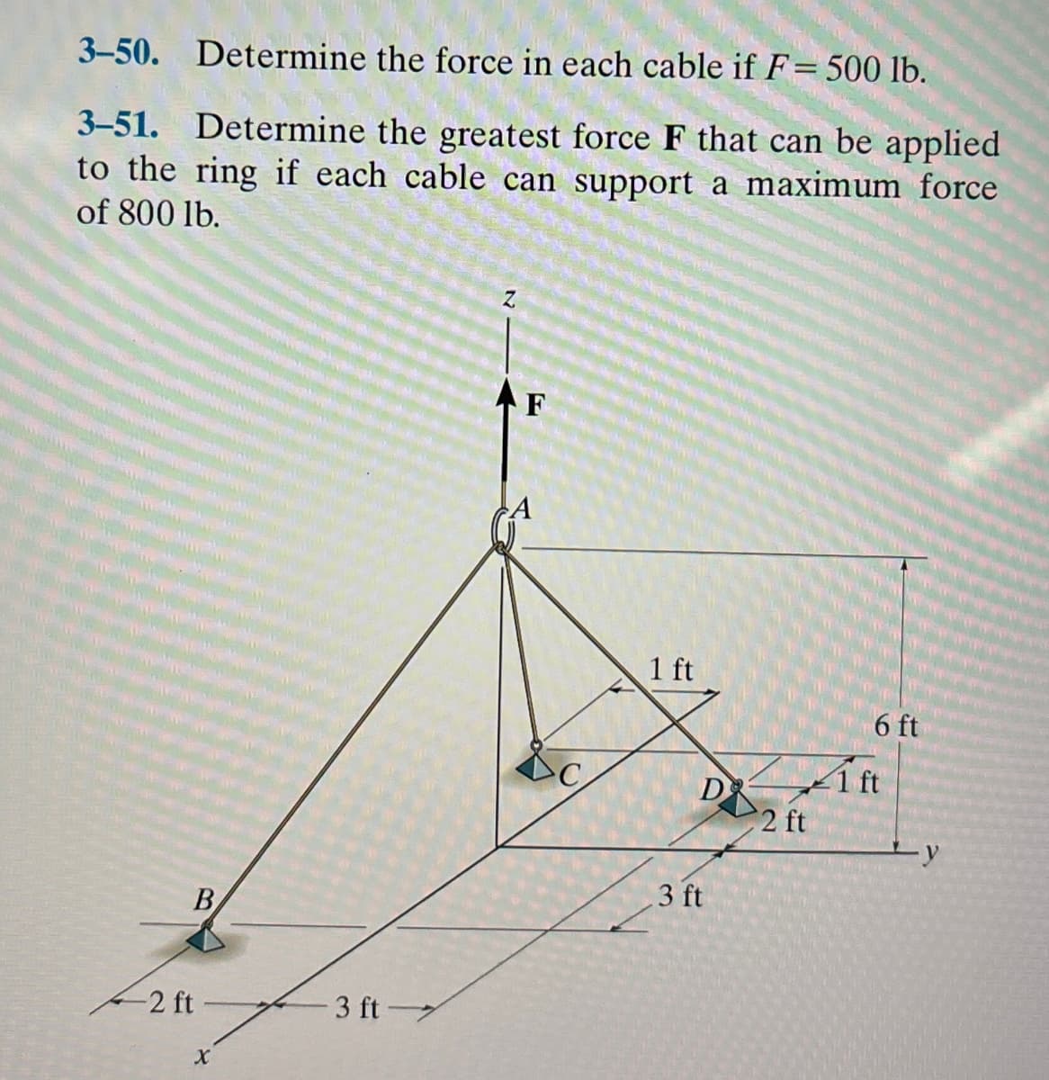 3-50. Determine the force in each cable if F = 500 lb.
3-51. Determine the greatest force F that can be applied
to the ring if each cable can support a maximum force
of 800 lb.
Z
B
2 ft
3 ft
X
F
1 ft
6 ft
1 ft
D
2 ft
3 ft