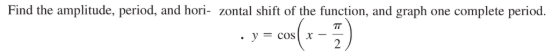 Find the amplitude, period, and hori- zontal shift of the function, and graph one complete period.
• y = cos x -
