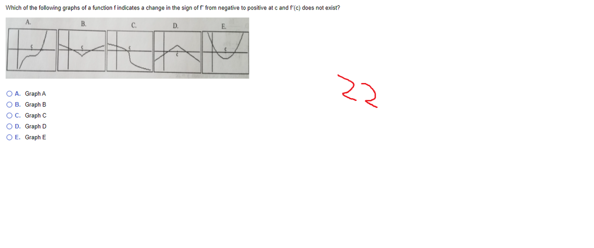 Which of the following graphs of a function f indicates a change in the sign of f' from negative to positive at c and f'(c) does not exist?
A.
B.
C.
D.
E.
22
O A. Graph A
O B. Graph B
OC. Graph C
O D. Graph D
O E. Graph E
