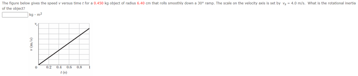 The figure below gives the speed v versus time t for a 0.450 kg object of radius 6.40 cm that rolls smoothly down a 30° ramp. The scale on the velocity axis is set by Vs = 4.0 m/s. What is the rotational inertia
of the object?
kg • m2
Vs
0.2
0.4
0.6
0.8
1
t (s)
(s/w) A
