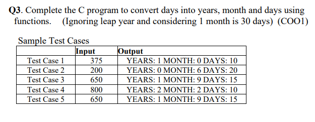 Q3. Complete the C program to convert days into years, month and days using
(Ignoring leap year and considering 1 month is 30 days) (COO1)
Sample Test Cases
Input
Output
Test Case 1
Test Case 2
375
YEARS: 1 MONTH: 0 DAYS: 10
200
YEARS: 0 MONTH: 6 DAYS: 20
Test Case 3
650
YEARS: 1 MONTH: 9 DAYS: 15
YEARS: 2 MONTH: 2 DAYS: 10
YEARS: 1 MONTH: 9 DAYS: 15
Test Case 4
800
Test Case 5
650
