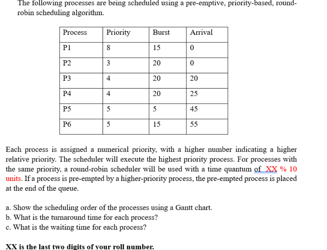 The following processes are being scheduled using a pre-emptive, priority-based, round-
robin scheduling algorithm.
Process
Priority
Burst
Arrival
P1
8
15
P2
3
20
P3
4
20
20
Р4
4
20
25
P5
5
45
P6
5
15
55
Each process is assigned a numerical priority, with a higher number indicating a higher
relative priority. The scheduler will execute the highest priority process. For processes with
the same priority, a round-robin scheduler will be used with a time quantum of XX % 10
units. If a process is pre-empted by a higher-priority process, the pre-empted process is placed
at the end of the queue.
a. Show the scheduling order of the processes using a Gantt chart.
b. What is the turnaround time for each process?
c. What is the waiting time for each process?
XX is the last two digits of your roll number.
