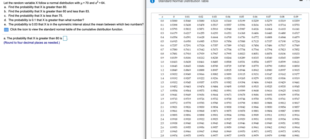 Standard Normal Distribution Table
Let the random variable X follow a normal distribution with u = 70 and o = 64.
%3D
a. Find the probability that X is greater than 80.
b. Find the probability that X is greater than 60 and less than 83.
c. Find the probability that X is less than 75.
0.01
0.02
0.03
0.04
0.05
0.06
0.07
0.08
0.09
d. The probability is 0.1 that X is greater than what number?
e. The probability is 0.03 that X is in the symmetric interval about the mean between which two numbers?
0.0
0.5000
0.5040
0.5080
0.5120
0.5160
0.5199
0.5239
0.5279
0.5319
0.5359
0.1
0.5398
0.5438
0.5478
0.5517
0.5557
0.5596
0.5636
0.5675
0.5714
0.5753
Click the icon to view the standard normal table of the cumulative distribution function.
0.2
0.5793
0.5832
0.5871
0.5910
0.5948
0.5987
0.6026
0.6064
0.6103
0.6141
0.3
0.6179
0.6217
0.6255
0.6293
0.6331
0.6368
0.6406
0.6443
0.6480
0.6517
0.4
0.6554
0.6591
0.6628
0.6664
0.6700
0.6736
0.6772
0.6808
0.6844
0.6879
a. The probability that X is greater than 80 is
0.5
0.6915
0.6950
0.6985
0.7019
0.7054
0.7088
0.7123
0.7157
0.7190
0.7224
(Round to four decimal places as needed.)
0.6
0.7257
0.7291
0.7324
0.7357
0.7389
0.7422
0.7454
0.7486
0.7517
0.7549
0.7
0.7580
0.7611
0.7642
0.7673
0.7704
0.7734
0.7764
0.7794
0.7823
0.7852
0.8
0.7881
0.7910
0.7939
0.7967
0.7995
0.8023
0.8051
0.8078
0.8106
0.8133
0.9
0.8159
0.8186
0.8212
0.8238
0.8264
0.8289
0.8315
0.8340
0.8365
0.8389
1.0
0.8413
0.8438
0.8461
0.8485
0.8508
0.8531
0.8554
0.8577
0.8599
0.8621
1.1
0.8643
0.8665
0.8686
0.8708
0.8729
0.8749
0.8770
0.8790
0.8810
0.8830
1.2
0.8849
0.8869
0.8888
0.8907
0.8925
0.8944
0.8962
0.8980
0.8997
0.9015
1.3
0.9032
0.9049
0.9066
0.9082
0.9099
0.9115
0.9131
0.9147
0.9162
0.9177
1.4
0.9192
0.9207
0.9222
0.9236
0.9251
0.9265
0.9279
0.9292
0.9306
0.9319
1.5
0.9332
0.9345
0.9357
0.9370
0.9382
0.9394
0.9406
0.9418
0.9429
0.9441
1.6
0.9452
0.9463
0.9474
0.9484
0.9495
0.9505
0.9515
0.9525
0.9535
0.9545
1.7
0.9554
0.9564
0.9573
0.9582
0.9591
0.9599
0.9608
0.9616
0.9625
0.9633
1.8
0.9641
0.9649
0.9656
0.9664
0.9671
0.9678
0.9686
0.9693
0.9699
0.9706
1.9
0.9713
0.9719
0.9726
0.9732
0.9738
0.9744
0.9750
0.9756
0.9761
0.9767
2.0
0.9772
0.9778
0.9783
0.9788
0.9793
0.9798
0.9803
0.9808
0.9812
0.9817
2.1
0.9821
0.9826
0.9830
0.9834
0.9838
0.9842
0.9846
0.9850
0.9854
0.9857
2.2
0.9861
0.9864
0.9868
0.9871
0.9875
0.9878
0.9881
0.9884
0.9887
0.9890
2.3
0.9893
0.9896
0.9898
0.9901
0.9904
0.9906
0.9909
0.9911
0.9913
0.9916
2.4
0.9918
0.9920
0.9922
0.9925
0.9927
0.9929
0.9931
0.9932
0.9934
0.9936
2.5
0.9938
0.9940
0.9941
0.9943
0.9945
0.9946
0.9948
0.9949
0.9951
0.9952
2.6
0.9953
0.9955
0.9956
0.9957
0.9959
0.9960
0.9961
0.9962
0.9963
0.9964
2.7
0.9965
0.9966
0.9967
0.9968
0.9969
0.9970
0.9971
0.9972
0.9973
0.9974
2.8
0.9974
0.9975
0.9976
0.9977
0.9977
0.9978
0.9979
0.9979
0.9980
0.9981
