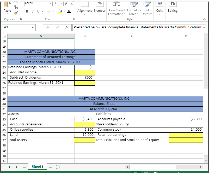 Paste
8
Clipboard
A1
Calibri
BIU
I
A
Font
X
Sheet1
11
18
19
20
21
22
23 Retained Earnings, March 1, 20X1
24
Add: Net income
25 Subtract: Dividends
26 Retained Earnings, March 31, 20X1
27
28
29
30
31
32 Asset:
33
Cash
34
Accounts receivable
35 Office supplies
36
Land
37 Total Assets
38
39
40
41
Α Α΄
+
%
Alignment Number Conditional Format as
MARTA COMMUNICATIONS, INC.
Statement of Retained Earnings
For the Month Ended March 31, 20X1
Ill
Cell
Formatting Table Styles
Styles
Presented below are incomplete financial statements for Marta Communications,
B
$0
(500)
MARTA COMMUNICATIONS, INC.
Balance Sheet
At March 31, 20x1
Liabilities
$3,400 Accounts payable
Stockholders' Equity
2,300
Common stock
12,000 Retained earnings
с
◄
Total Liabilities and Stockholders' Equity
Cells Editing
m
$6,800
14,000
€