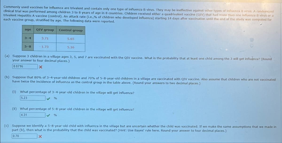Commonly used vaccines for influenza are trivalent and contain only one type of influenza B virus. They may be ineffective against other types of influenza B virus. A randomized
clinical trial was performed among children 3 to 8 years of age in 8 countries. Children received either a quadrivalent vaccine (QIV) that had more than one influenza B virus or a
trivalent Hepatitis A vaccine (control). An attack rate (i.e.,% of children who developed influenza) starting 14 days after vaccination until the end of the study was computed for
each vaccine group, stratified by age. The following data were reported.
age
QIV group
Control group
3-4
3.71
5-8
1.73
5.65
5.16
(a) Suppose 3 children in a village ages 3, 5, and 7 are vaccinated with the QIV vaccine. What is the probability that at least one child among the 3 will get influenza? (Round
your answer to four decimal places.)
0.0716
X
(b) Suppose that 80% of 3-4-year-old children and 70% of 5-8-year-old children in a village are vaccinated with QIV vaccine. Also assume that children who are not vaccinated
have twice the incidence of influenza as the control group in the table above. (Round your answers to two decimal places.)
(i) What percentage of 3-4-year-old children in the village will get influenza?
5.23
%
(ii) What percentage of 5-8-year-old children in the village will get influenza?
4.31
✓ %
(c) Suppose we identify a 5-8-year-old child with influenza in the village but are uncertain whether the child was vaccinated. If we make the same assumptions that we made in
part (b), then what is the probability that the child was vaccinated? (Hint: Use Bayes' rule here. Round your answer to four decimal places.)
0.70
x