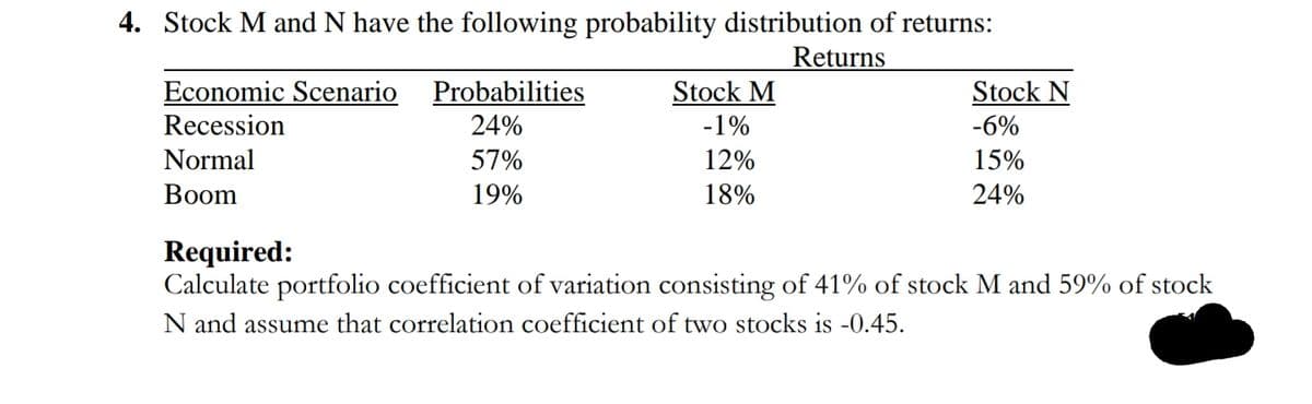 4. Stock M and N have the following probability distribution of returns:
Returns
Economic Scenario
Stock M
Stock N
Probabilities
24%
Recession
-1%
-6%
Normal
57%
12%
15%
Вoom
19%
18%
24%
Required:
Calculate portfolio coefficient of variation consisting of 41% of stock M and 59% of stock
N and assume that correlation coefficient of two stocks is -0.45.
