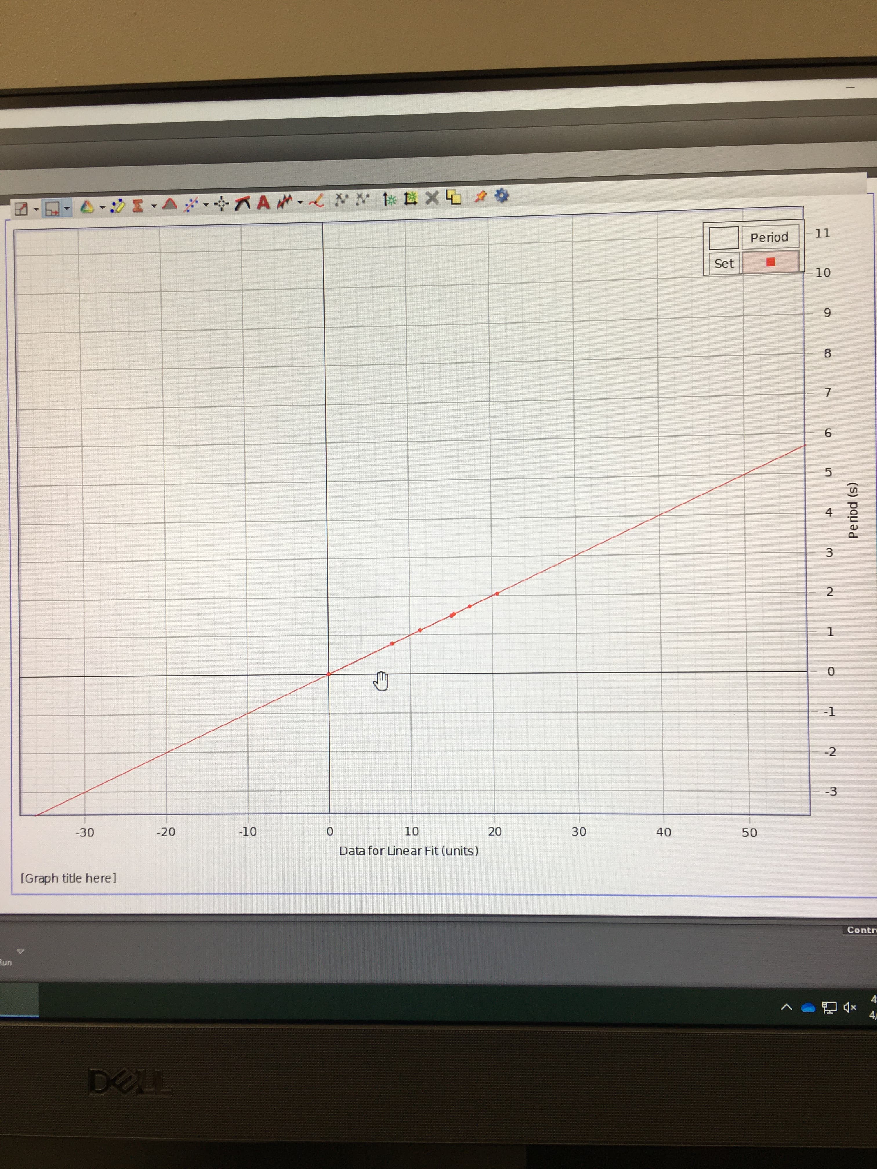 Period (s)
3,
2.
30
20
*び凸X料益以之Y,&区ビ+
poued
Set
8
5
4.
-2
-3
-30
-20
Data for Linear Fit (units)
[Graph title here]
Contre
un
中
x口品0
