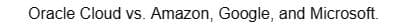Oracle Cloud vs. Amazon, Google, and Microsoft.