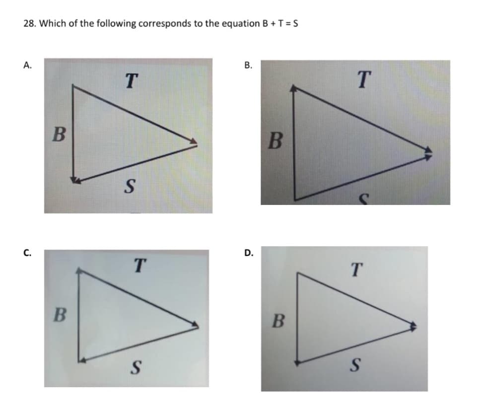 28. Which of the following corresponds to the equation B + T = S
А.
В.
T.
С.
D.
B
S
