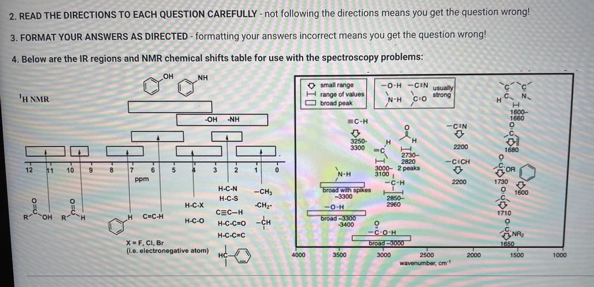 ---

### Understanding Spectroscopy: A Guide to IR Regions and NMR Chemical Shifts

#### Instructions for Answering Questions
1. **Read the Directions to Each Question Carefully**: Not following the directions means you get the question wrong!
2. **Format Your Answers as Directed**: Incorrect formatting of answers will result in a wrong answer!

#### IR and NMR Spectroscopy Reference Charts

Below are the Infrared (IR) regions and Nuclear Magnetic Resonance (NMR) chemical shifts table for use with spectroscopy problems:

##### 1. \( ^1H \) NMR Chemical Shifts Chart
- **Chemical Shifts in ppm (parts per million)**:
  - 12: \(\ce{R-C=O}\) (Carboxylic acid)
  - 10: \(\ce{R-OH}\) (Alcohol hydroxyl)
  - 9: \(\ce{R-C=O}\) (Aldehyde)
  - 7: \(\ce{C=C-H}\) (Aromatic proton)
  - 4: \(\ce{H-C-O}\), \( \ce{H-C-X} \) (where X = F, Cl, Br; Electronegative atom)
  - 3: \(\ce{H-C-N}\), \(\ce{H-C-S}\)
  - 2: \(\ce{H-C=C}\)
  - 1-2: \(\ce{CH3}\), \(\ce{CH2}\)
  - 0-1: \(\ce{HC-C}\) (Methyl protons)

##### 2. IR Absorption Regions
- **Functional Groups and Corresponding Wavenumber (\( \text{cm}^{-1} \))**:
  - Broad peaks are indicated by a broad line, while sharp peaks are indicated by narrow lines.
  - **O-H (hydroxyl group)**: ~3400 (broad)
  - **N-H (amines)**: 3300-3500 (one peak per N-H bond)
  - **C-H (sp C-H stretch)**: 3250-3300
  - **C=O (carbonyl group)**: ~1700 with some variations:
    - Esters: 1730
    - Aldehydes and Ketones: 1700
    - Amides: 