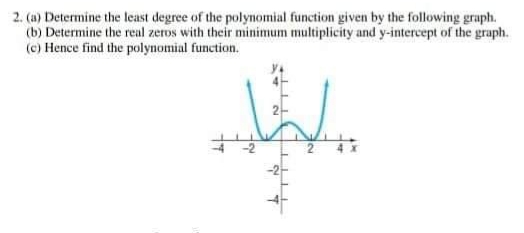 2. (a) Determine the least degree of the polynomial function given by the following graph.
(b) Determine the real zeros with their minimum multiplicity and y-intercept of the graph.
(c) Hence find the polynomial function.
