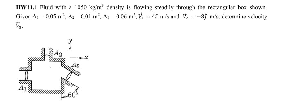 HW11.1 Fluid with a 1050 kg/m³ density is flowing steadily through the rectangular box shown.
Given A₁ = 0.05 m², A2 = 0.01 m², A3 = 0.06 m², V₁ = 4î m/s and V₂ = -8ĵ m/s, determine velocity
V3.
A1
A2
A3
-60