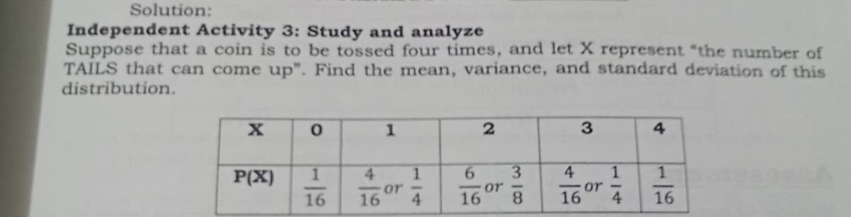 Solution:
Independent Activity 3: study and analyze
Suppose that a coin is to be tossed four times, and let X represent "the number of
TAILS that can come up". Find the mean, variance, and standard deviation of this
distribution.
4
P(X)
4
6.
3.
4
or
16
or
16
or
16
16
8.
16
1/4
39
1/4
1.
