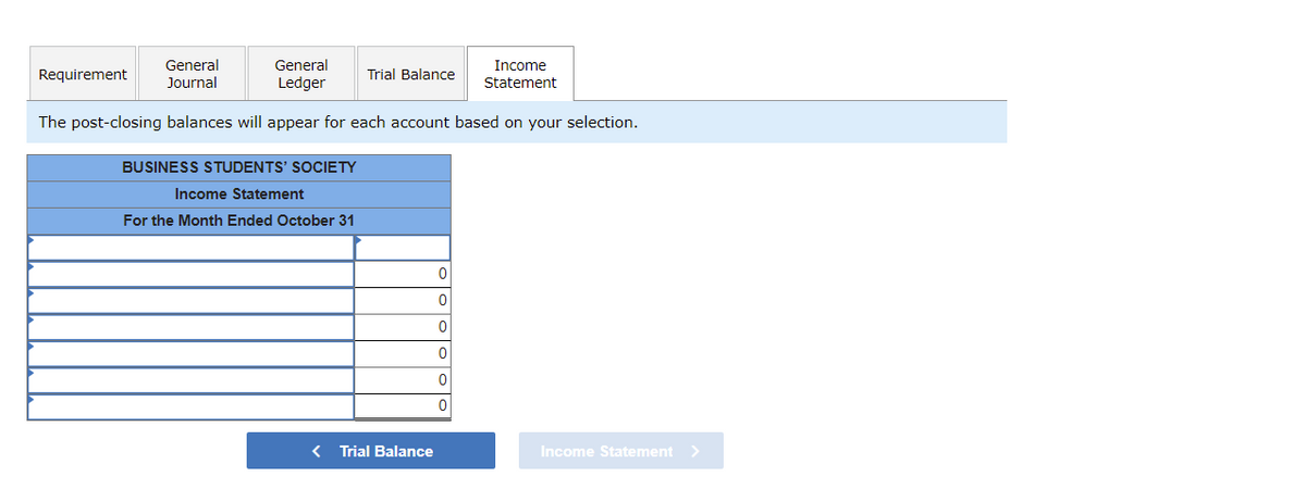 General
Ledger
General
Income
Requirement
Trial Balance
Journal
Statement
The post-closing balances will appear for each account based on your selection.
BUSINESS STUDENTS' SOCIETY
Income Statement
For the Month Ended October 31
Trial Balance
Income Statement >
