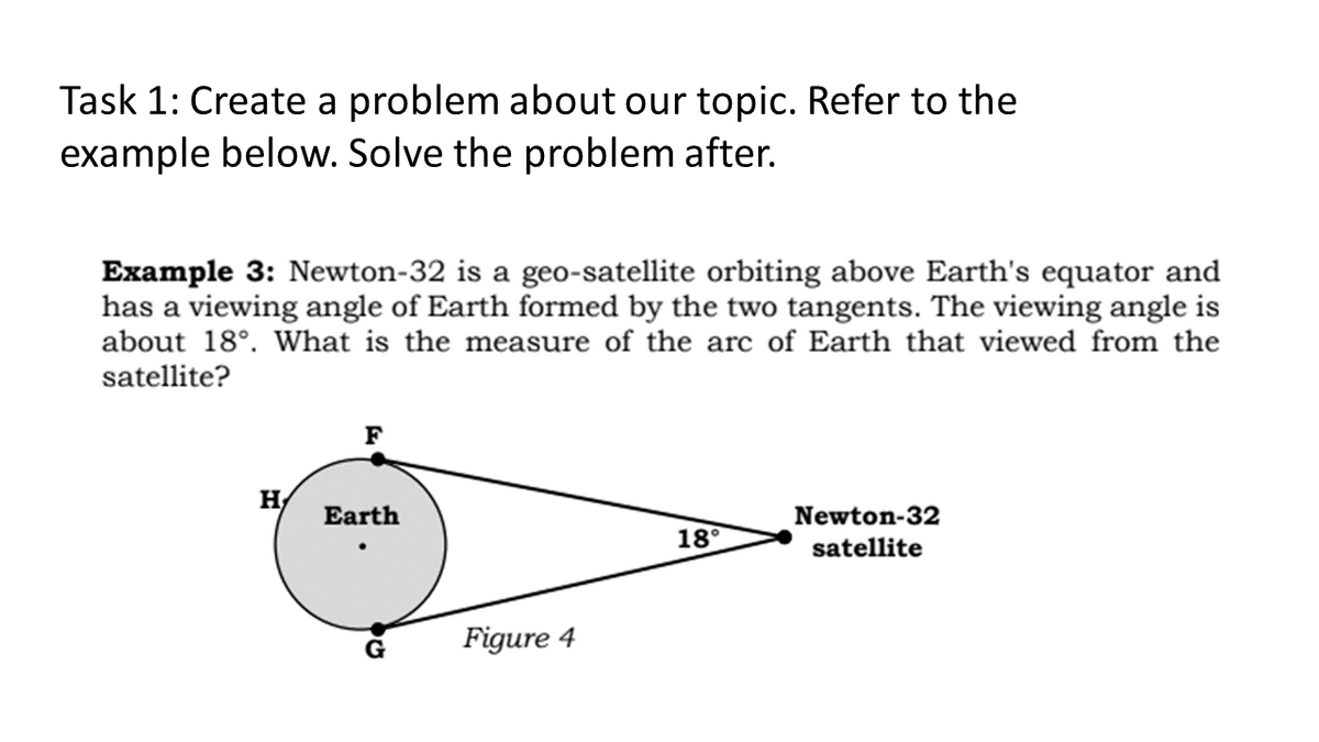 Task 1: Create a problem about our topic. Refer to the
example below. Solve the problem after.
Example 3: Newton-32 is a geo-satellite orbiting above Earth's equator and
has a viewing angle of Earth formed by the two tangents. The viewing angle is
about 18°. What is the measure of the arc of Earth that viewed from the
satellite?
F
H/
Earth
Newton-32
18°
satellite
Figure 4
