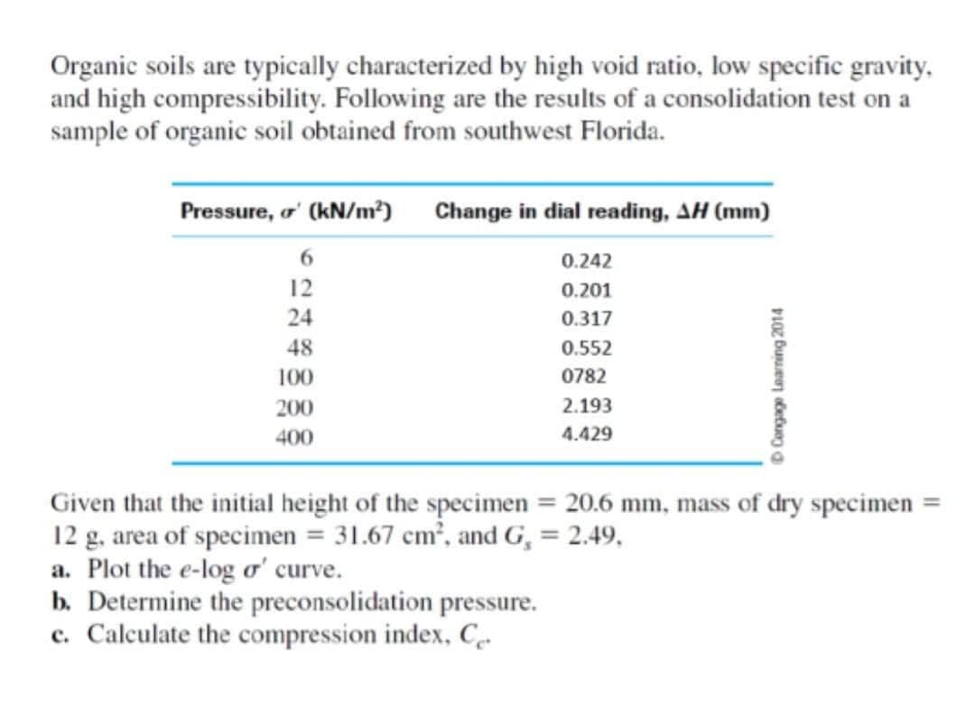 Organic soils are typically characterized by high void ratio, low specific gravity,
and high compressibility. Following are the results of a consolidation test on a
sample of organic soil obtained from southwest Florida.
Pressure, o' (kN/m) Change in dial reading, AH (mm)
0.242
12
0.201
24
0.317
48
0.552
100
0782
200
2.193
400
4.429
Given that the initial height of the specimen = 20.6 mm, mass of dry specimen
12 g, area of specimen = 31.67 cm², and G, = 2.49,
a. Plot the e-log o' curve.
b. Determine the preconsolidation pressure.
c. Calculate the compression index, C
Congage Learning 2014
