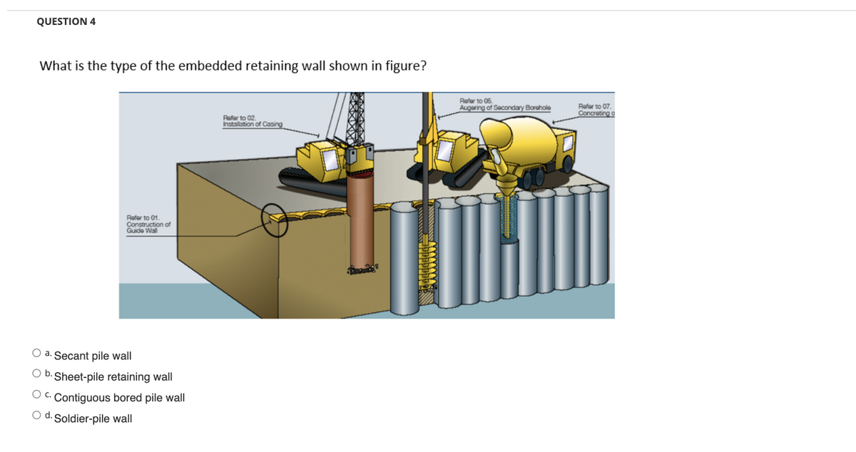 QUESTION 4
What is the type of the embedded retaining wall shown in figure?
Refer to 02.
Installation of Casing
Refer to 01.
Construction of
Guide Wall
O a. Secant pile wall
O b. Sheet-pile retaining wall
OC. Contiguous bored pile wall
O d. Soldier-pile wall
AAAAAAAAS
Refer to 05.
Augering of Secondary Borehole
Refer to 07.
Concreting a