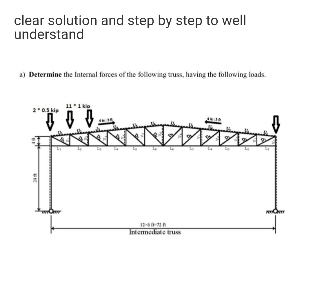 clear solution and step by step to well
understand
a) Determine the Internal forces of the following truss, having the following loads.
11 1 kip
2* 0.5 kip
:30
Le
Ls
L4
La
12-6 ft-72 ft
Intermediate truss
