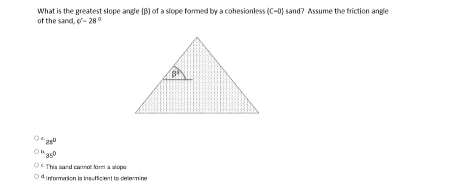 What is the greatest slope angle (B) of a slope formed by a cohesionless (C=0) sand? Assume the friction angle
of the sand, o'= 28°
O a. 280
Ob
350
OC. This sand cannot form a slope
Od. Information is insufficient to determine