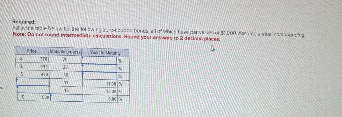 Required:
Fill in the table below for the following zero-coupon bonds, all of which have par values of $1,000. Assume annual compounding.
Note: Do not round intermediate calculations. Round your answers to 2 decimal places.
Maturity (years) Yield to Maturity
Price
S
370
20
S
630
20
$
470
10
11
es
16
$
530
%
%
%
11.00 %
13.00%
8.00 %