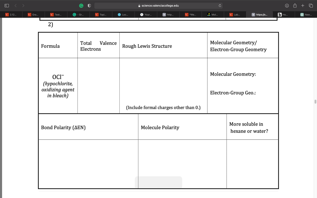 VC 2.12...
VC Gra...
VC Test...
2)
Formula
OCI
(hypochlorite,
G - Gr...
oxidizing agent
in bleach)
VC Topi...
Total Valence
Electrons
Bond Polarity (AEN)
Loc...
science.valenciacollege.edu
a
Your...
V http...
Rough Lewis Structure
VC *We...
(Include formal charges other than 0.)
Molecule Polarity
PHET Mol...
VC Lab...
V https://s...
Molecular Geometry/
Electron-Group Geometry
Molecular Geometry:
Electron-Group Geo.:
More soluble in
hexane or water?
b Ho...
+
0
New...
I