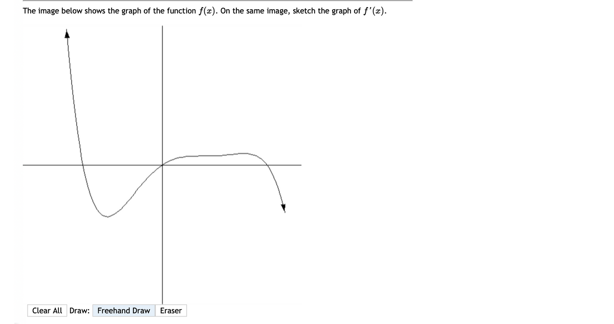 The image below shows the graph of the function f(x). On the same image, sketch the graph of ƒ'(x).
Clear All Draw: Freehand Draw Eraser