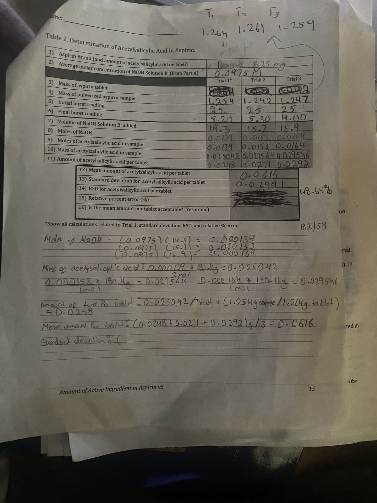 ame:
Table 2. Determination of Acetylsalicylic Acid in Aspirin.
1) Aspirin Brand (and amount of acetylsalicylic acid on label)
2) Average molar concentration of NaOH Solution B (from Part A)
3)
4)
5)
6)
Mass of aspirin tablet
Mass of pulverized aspirin sample
Initial buret reading
Final buret reading
7) Volume of NaOH Solution B added
8)
Moles of NaOH
9) Moles of acetylsalicylic acid in sample
10) Mass of acetylsalicylic acid in sample
11) Amount of acetylsalicylic acid per tablet
T₁
1.264
12) Mean amount of acetylsalicylic acid per tablet
13) Standard deviation for acetylsalicylic acid per tablet
14) RSD for acetylsalicylic acid per tablet
15) Relative percent error (%)
16) Is the mean amount per tablet acceptable? (Yes or no.)
0.000153 * 180. Kg
Imol
T₂
√3
1.261 1-259
Seat
กา
Basic 8.25 mg
0.0975 M
Trial 1*
Trial 2
*Show all calculations related to Trial 1, standard deviation, RSD, and relative % error.
Mole of NaOH
(0.0975) (14.3) = 0.000139
(0.0975) (15.7) =
8.000 253
23
0.0975) (16.9) -
000164
Amount of Active Ingredient in Aspirin v5
1.254 1-2421-247
25.
5.20
14.3
15-7
16.9
0.0139
0.0153 0.0164
0.0139 0.0153 0.0164
0.02 50.42 0.027564 0.029546
10.0248 10.0271 10-0292
0.0 616
0-02997
5.30
Mass of ocelysalicylic acid 0.000139 &18)-16g=0.0250 42
2 mel
180. Kg = 0.027564
Trial 3
Ba
25
30 4.00
48-65%
180.158
* 180.16g = 0.029546
0-000 164 * 180
Imol
0.0250 42/Tablet * (1.254g sample /1.264g tablet)
Amount of teid Per Tublet
= 0.0248
Mean amount Pay tablet (0.0248 +0.0271 +0.02921 g/3=0-0616
Standard deviation (
nd
15
rial
;) to
ted in
ct the