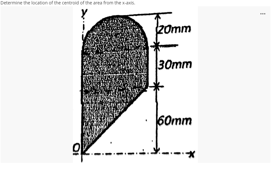 Determine the location of the centroid of the area from the x-axis.
Fromm
...
30mm
60mm
