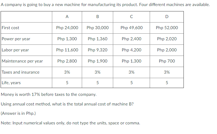 A company is going to buy a new machine for manufacturing its product. Four different machines are available.
A
в
D
First cost
Php 24,000
Php 30,000
Php 49,600
Php 52,000
Power per year
Php 1,300
Php 1,360
Php 2,400
Php 2,020
Labor per year
Php 11,600
Php 9,320
Php 4,200
Php 2,000
Maintenance per year
Php 2,800
Php 1,900
Php 1,300
Php 700
Taxes and insurance
3%
3%
3%
3%
Life, years
5
5
5
Money is worth 17% before taxes to the company.
Using annual cost method, what is the total annual cost of machine B?
(Answer is in Php.)
Note: Input numerical values only, do not type the units, space or comma.
