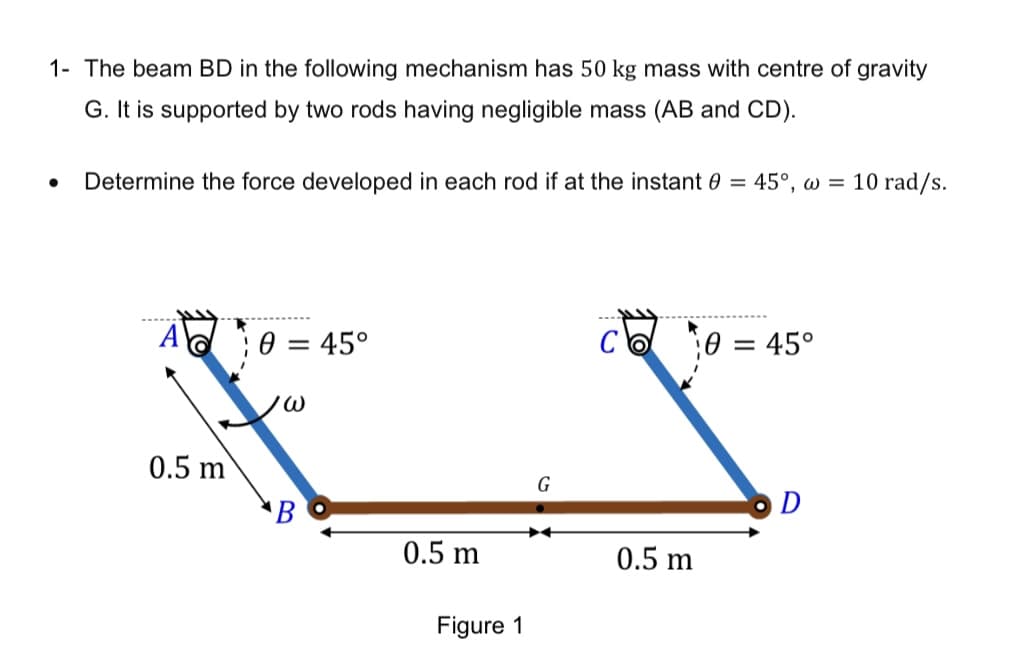 1- The beam BD in the following mechanism has 50 kg mass with centre of gravity
•
G. It is supported by two rods having negligible mass (AB and CD).
Determine the force developed in each rod if at the instant 0 = 45°, w = 10 rad/s.
Ad
'
0.5 m
0 = 45°
Co
Ꮎ
= 45°
B
G
0.5 m
Figure 1
0.5 m
D