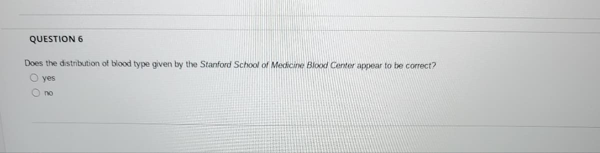 QUESTION 6
Does the distribution of blood type given by the Stanford School of Medicine Blood Center appear to be correct?
yes
no