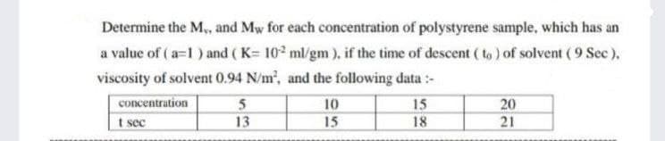 Determine the M,, and Mw for each concentration of polystyrene sample, which has an
a value of (a=1) and (K= 102 ml/gm), if the time of descent (to) of solvent (9 Sec).
viscosity of solvent 0.94 N/m², and the following data :-
10
15
20
concentration
5
18
21
t sec
13
15