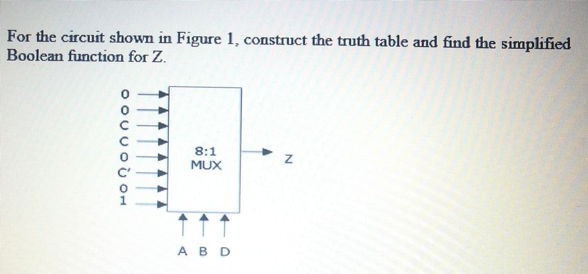 For the circuit shown in Figure 1, construct the truth table and find the simplified
Boolean function for Z.
8:1
MUX
C'
A B D
************
