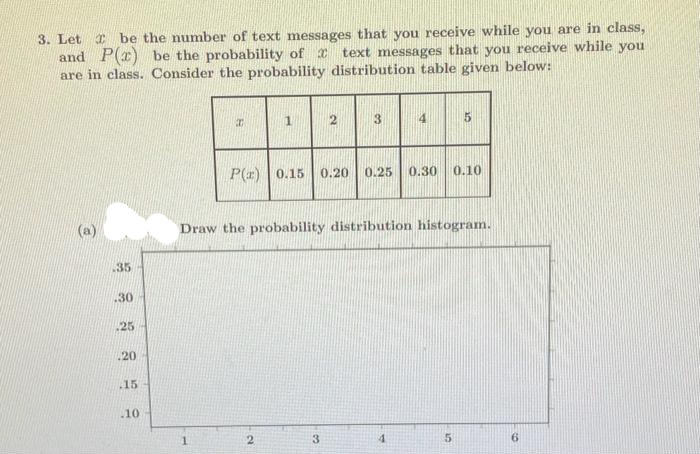 3. Let be the number of text messages that you receive while you are in class,
and P(r) be the probability of text messages that you receive while you
are in class. Consider the probability distribution table given below:
(a)
35
.30
25
.20
.15
.10
I
1
P(x) 0.15
2
2
3
3
4
0.20 0.25 0.30
Draw the probability distribution histogram.
5
0.10
5
6