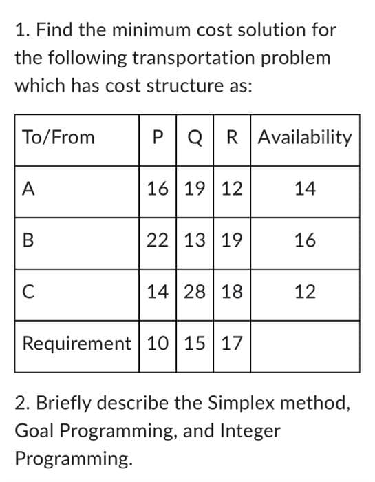 1. Find the minimum cost solution for
the following transportation problem
which has cost structure as:
P Q R Availability
To/From
A
B
C
16 19 12
22 13 19
14 28 18
Requirement 10 15 17
14
16
12
2. Briefly describe the Simplex method,
Goal Programming, and Integer
Programming.