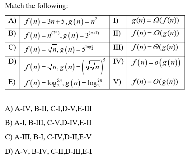 Match the following:
A) f(n) = 3n+5,g(n)=n²
B) f(n) =n@"),
I)
g(n) = 2(f(n))
f(n) = 2(g(n))
(n)= 3(*+1)
C) f(n) = \n,g(1)= 5"s
S(n) = \n, 8 (n)=(\\n
II)
III) f(n)= O(g(n))
D)
IV) f(n)=0(8(n))
E) f(n) =log?", 8(n)= log"
V)
f(n) = 0(g(n))
А) А-IV, B-II, С-ІI,D-V,E-II
В) А-І, В-Ш, C-V,D-IV,E-II
С) А-Ш, В-І, С-IV,D-II,E-V
D) A-V, B-IV, С-П,D-II,E-I
