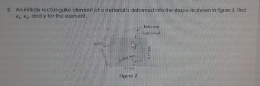 2. An initially rectangular element of a material is deformed into the shape as shown in figure 2, Find
Ex. Ey. and y for the element.
Deformed
L'ndetiormed
0.1992 mm
Figure 2
015 H
