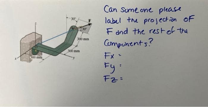 300 mm
30
300 mm
300 mm
Can someone please
label the projection of
F and the rest of the
Components?
Fx =
Fy=
Fz=