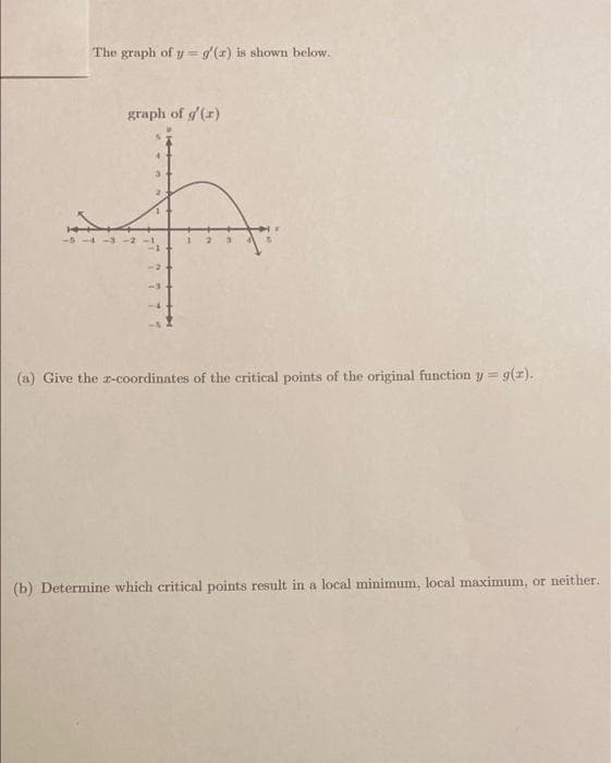 The graph of y g'(x) is shown below.
graph of g'(x)
+
(a) Give the x-coordinates of the critical points of the original function y = g(x).
(b) Determine which critical points result in a local minimum, local maximum, or neither.