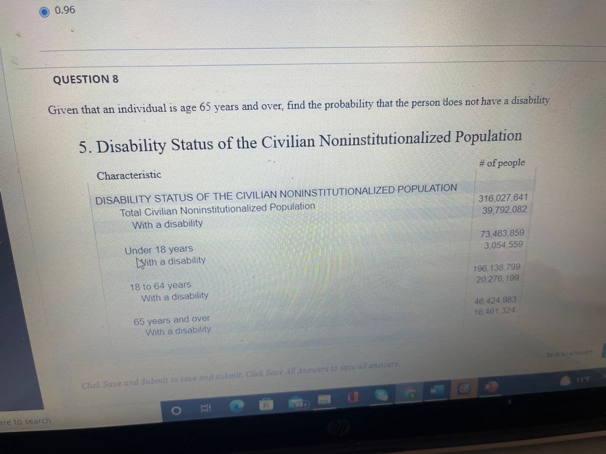 0.96
QUESTION 8
Given that an individual is age 65 years and over, find the probability that the person does not have a disability
5. Disability Status of the Civilian Noninstitutionalized Population
Characteristic
# of people
DISABILITY STATUS OF THE CIVILIAN NONINSTITUTIONALIZED POPULATION
Total Civilian Noninstitutionalized Population
With a disability
316,027,641
39,792,082
Under 18 years
With a disability
73,463,859
3,054,559
18 to 64 years
With a disability
196,138,799
20,276, 199
65 years and over
With a disabllity
46,424,983
16,461,324
Save All Answers
Click Saue and Submit to save ard submit. Click Save All Answers to save all ansuers.
11 F
O O
99+
ere to search
