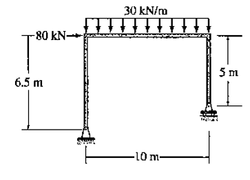 30 kN/m
-80 kN-
fftttf.
5 m
6.5 m
-10m-
