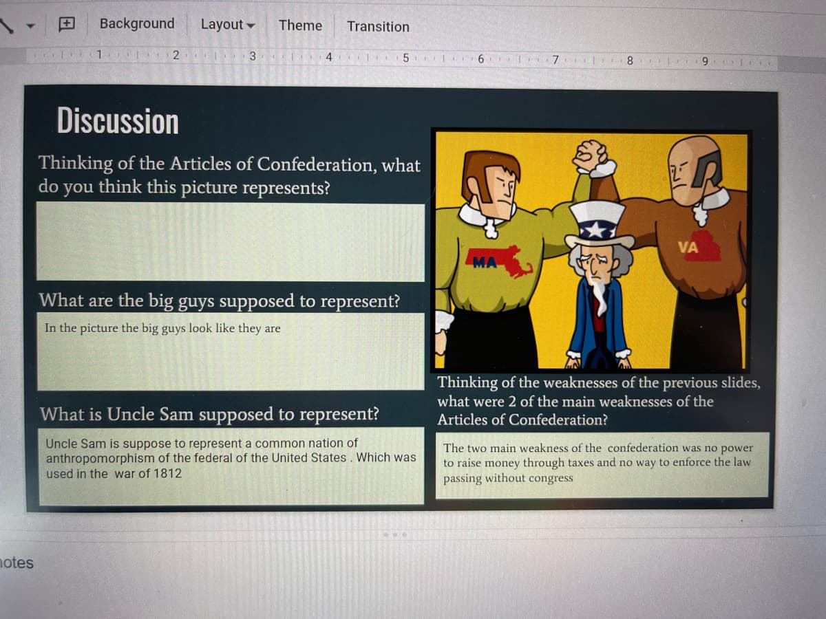 Background
Layout -
Theme
Transition
1 2 3 4 1 5
6.
7
8
Discussion
Thinking of the Articles of Confederation, what
do you think this picture represents?
VA
What are the big guys supposed to represent?
In the picture the big guys look like they are
Thinking of the weaknesses of the previous slides,
what were 2 of the main weaknesses of the
What is Uncle Sam supposed to represent?
Articles of Confederation?
Uncle Sam is suppose to represent a common nation of
anthropomorphism of the federal of the United States. Which was
The two main weakness of the confederation was no power
to raise money through taxes and no way to enforce the law
passing without congress
used in the war of 1812
notes
