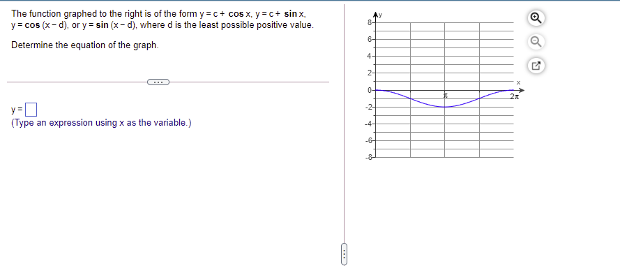 The function graphed to the right is of the form y = c+ cos x, y = c+ sinx,
y = cos (x- d), or y = sin (x- d), where d is the least possible positive value.
6-
Determine the equation of the graph.
4-
2-
0-
-2-
y =
(Type an expression using x as the variable.)
-4-
-6-
-8
