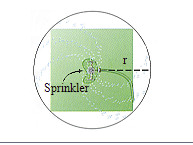 Sprinkler
