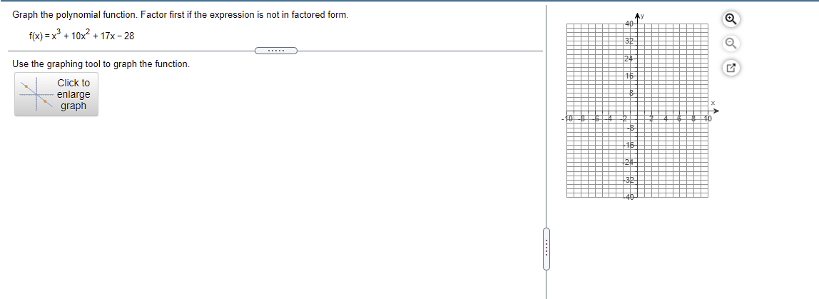 Graph the polynomial function. Factor first if the expression is not in factored form.
f(x) = x + 10x? + 17x – 28
.....
Use the graphing tool to graph the function.
Click to
enlarge
graph
