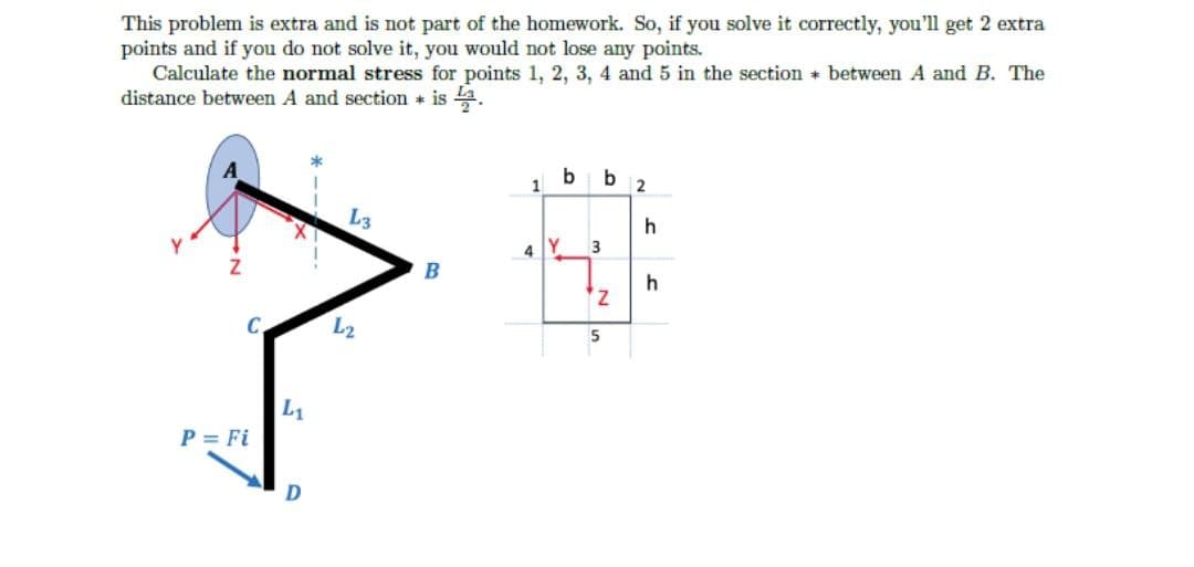 This problem is extra and is not part of the homework. So, if you solve it correctly, you'll get 2 extra
points and if you do not solve it, you would not lose any points.
Calculate the normal stress for points 1, 2, 3, 4 and 5 in the section + between A and B. The
distance between A and section * is 4.
b b2
L3
Y
3
z,
5
L1
P = Fi
