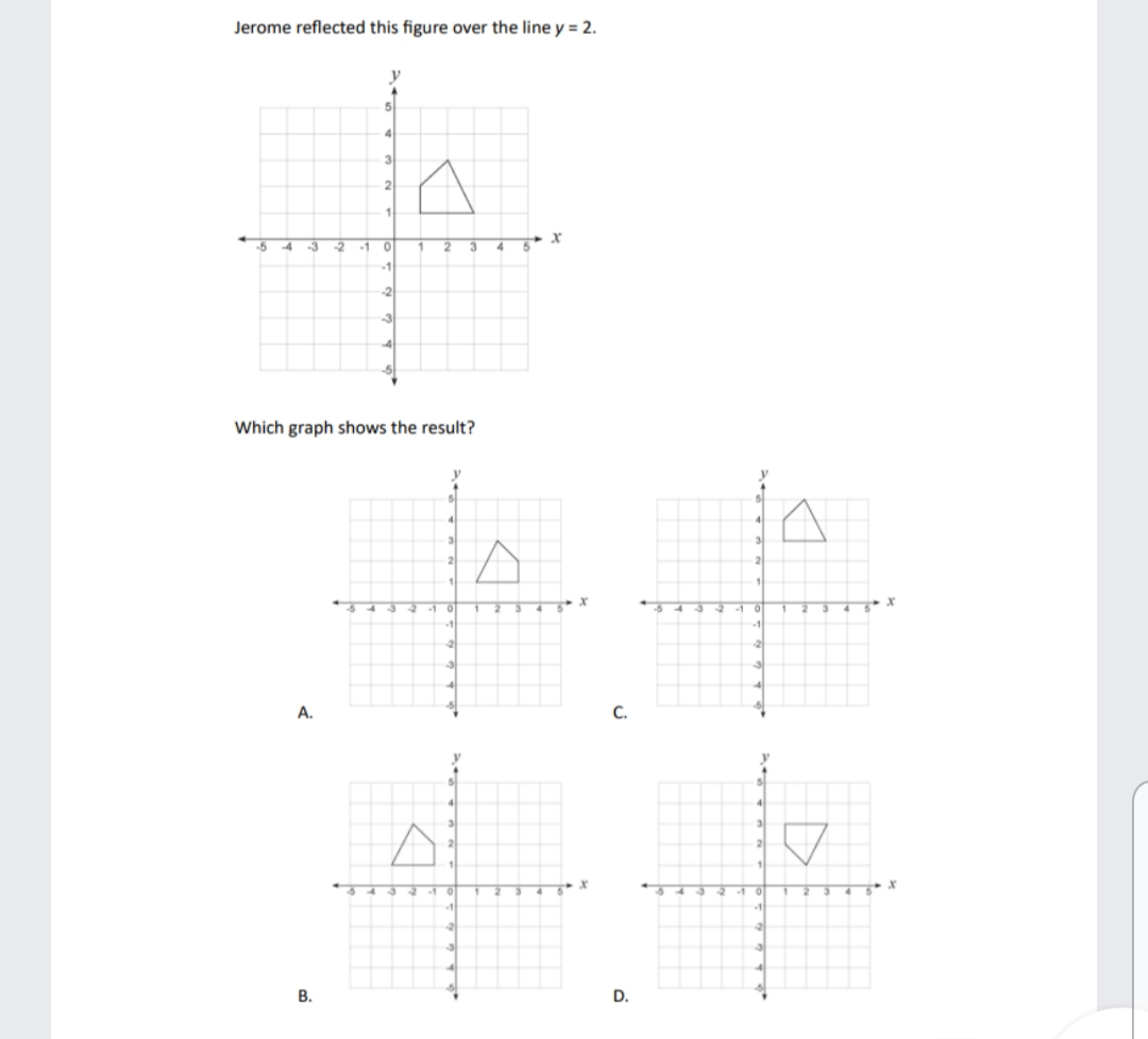 Jerome reflected this figure over the line y = 2.
3.
1.
.5
-4
-3
-1
-1
-2
-3
Which graph shows the result?
1
-2
-2
А.
C.
В.
D.
