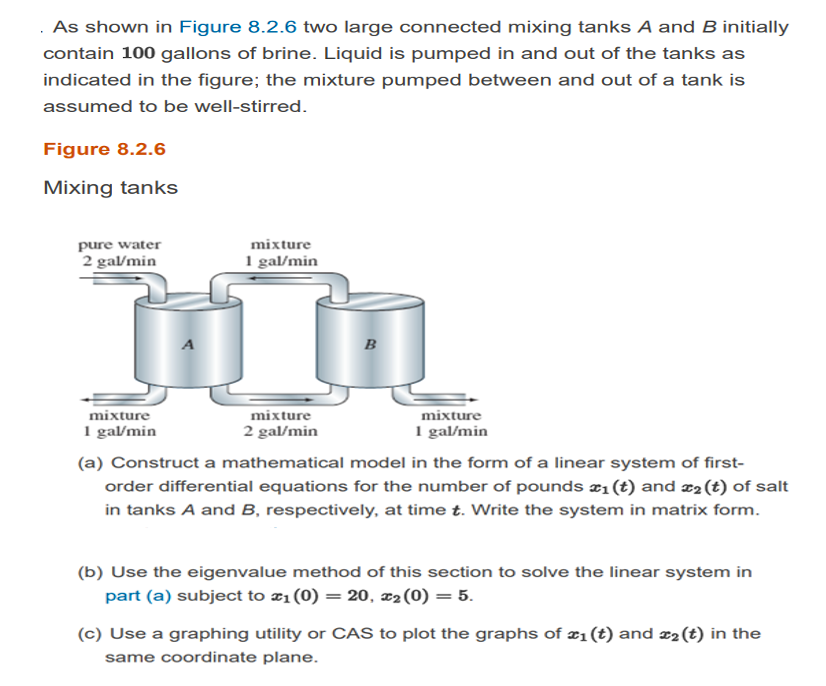 . As shown in Figure 8.2.6 two large connected mixing tanks A and B initially
contain 100 gallons of brine. Liquid is pumped in and out of the tanks as
indicated in the figure; the mixture pumped between and out of a tank is
assumed to be well-stirred.
Figure 8.2.6
Mixing tanks
pure water
mixture
2 gal/min
1 gal/min
A
B
mixture
1 gal/min
mixture
mixture
2 gal/min
1 gal/min
(a) Construct a mathematical model in the form of a linear system of first-
order differential equations for the number of pounds ¤1(t) and x2 (t) of salt
in tanks A and B, respectively, at time t. Write the system in matrix form.
(b) Use the eigenvalue method of this section to solve the linear system in
part (a) subject to ¤1 (0) = 20, æ2 (0) = 5.
(c) Use a graphing utility or CAS to plot the graphs of ¤1 (t) and #2(t) in the
same coordinate plane.
